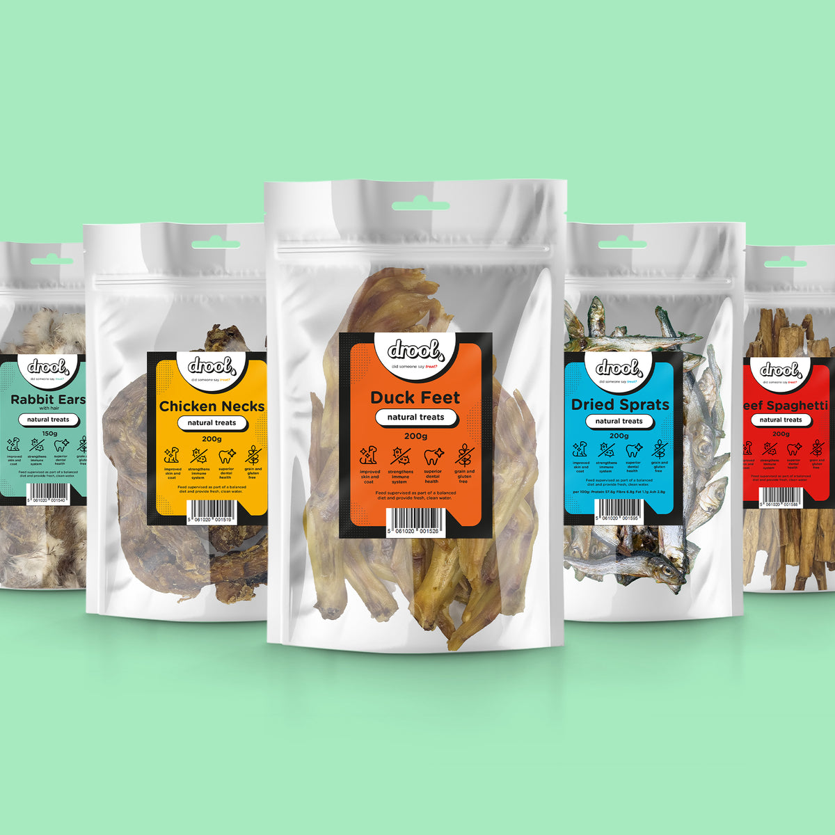 About Drool – Drool Pet Products