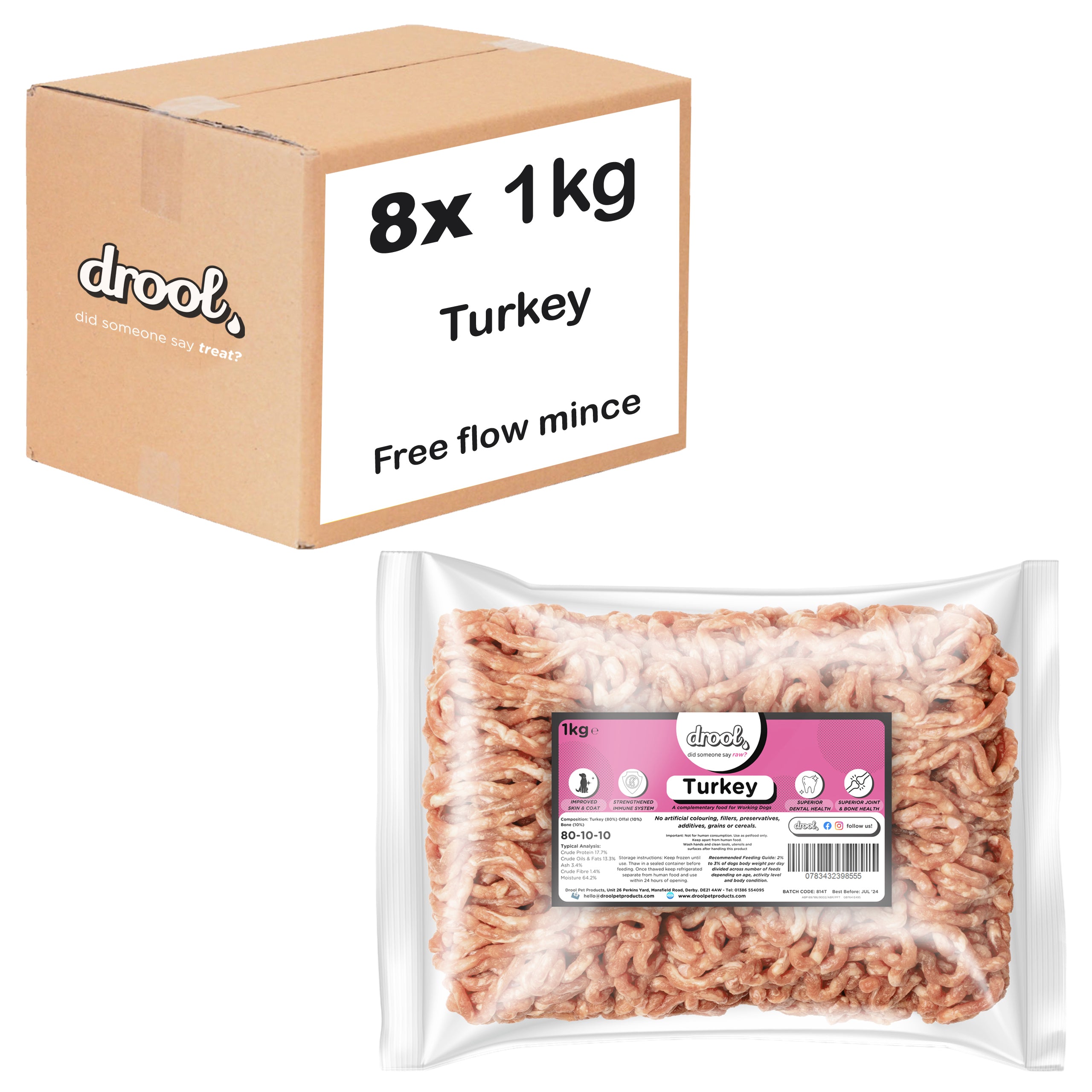 Turkey Freeflow Mince 80/10/10 (8x1kg pack) Wholesale